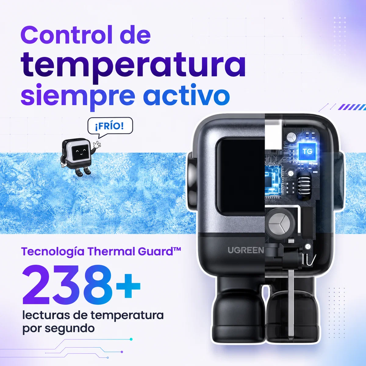 cargador robot ugreen uno usb c 30w 🤖⚡ cargador robot ugreen uno usb c 30w 🤖⚡