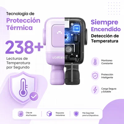 cargador robot ugreen uno usb c 65w 🤖⚡ cargador robot ugreen uno usb c 65w 🤖⚡