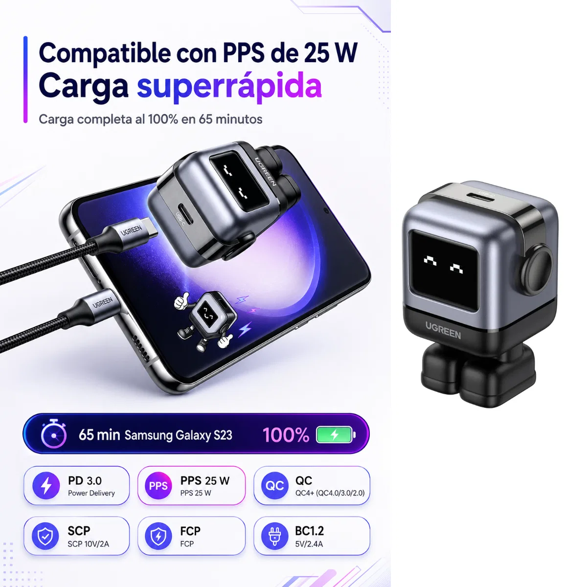 cargador robot ugreen uno usb c 30w 🤖⚡ cargador robot ugreen uno usb c 30w 🤖⚡