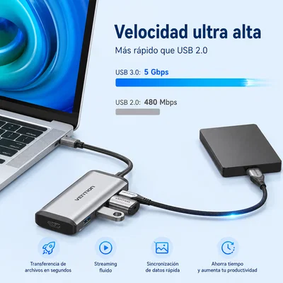 hub multipuerto vention 5 en 1 usb c hub multipuerto vention 5 en 1 usb c