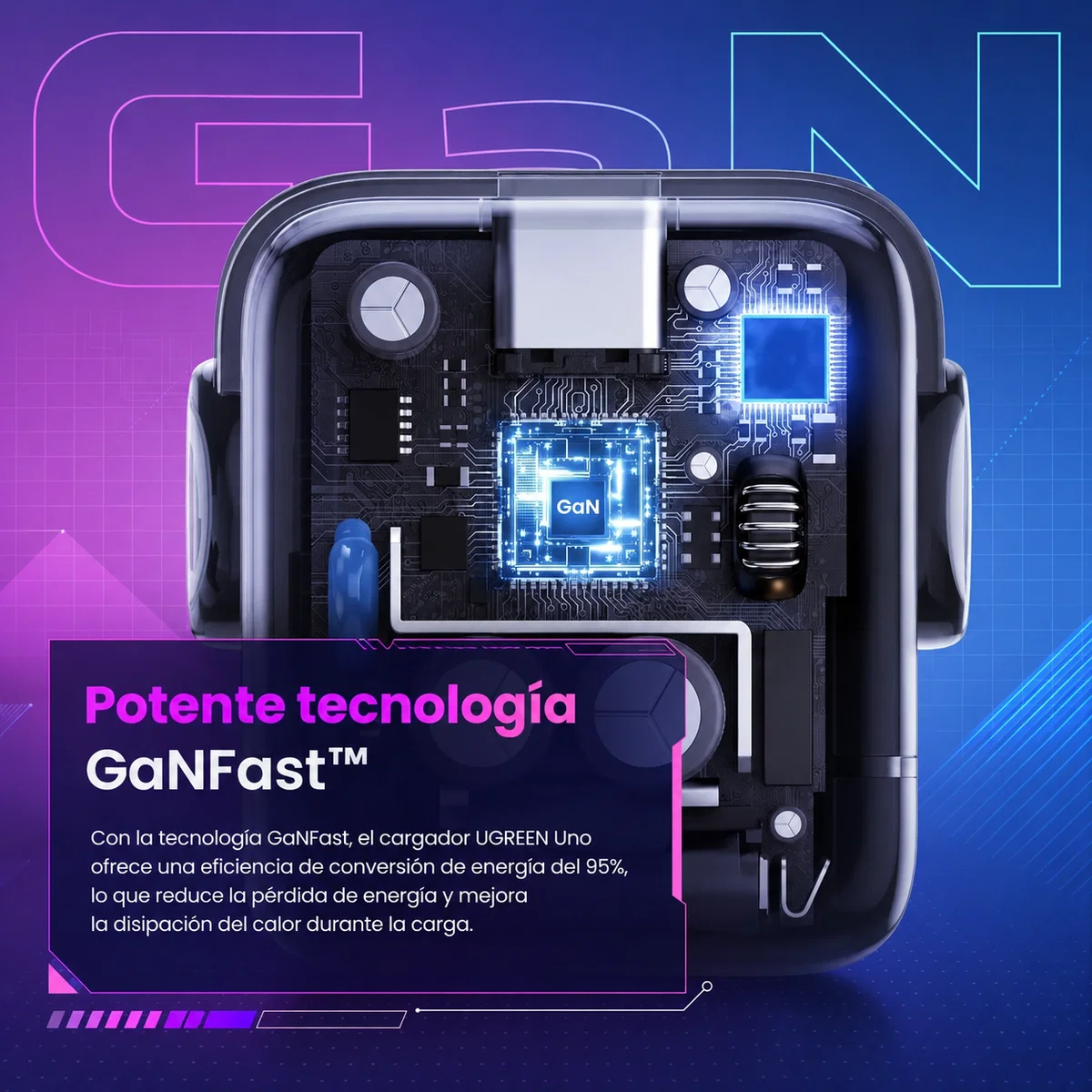 cargador robot ugreen uno usb c 30w 🤖⚡ cargador robot ugreen uno usb c 30w 🤖⚡
